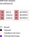 Бюстгальтер женский